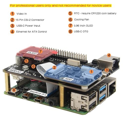 KVM-A3 Kit for Raspberry Pi 4 Open Source KVM Over IP Compatible with KVM V3