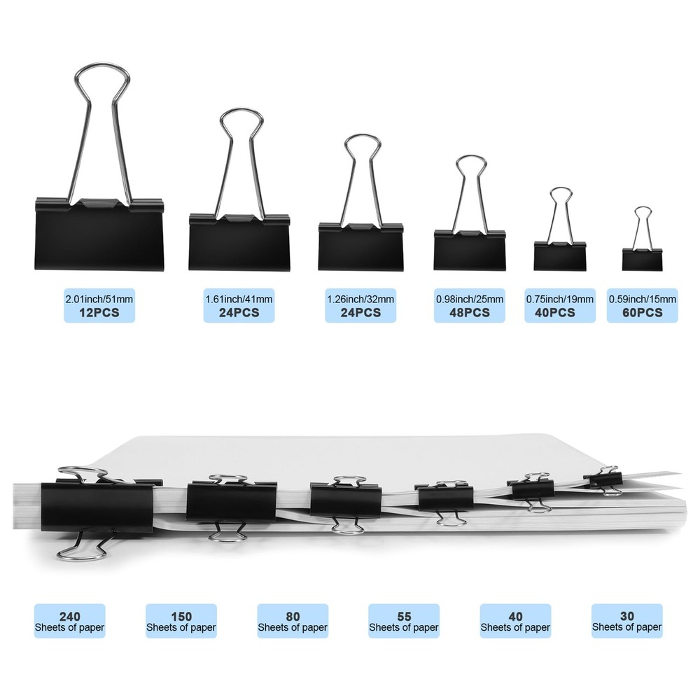 Assorted sizes of binder clips, including extra large, medium, small, mini