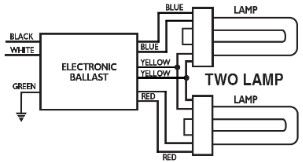 AC Electronics AC-2/26T4UVS1 226 Electronic CFL Ballast