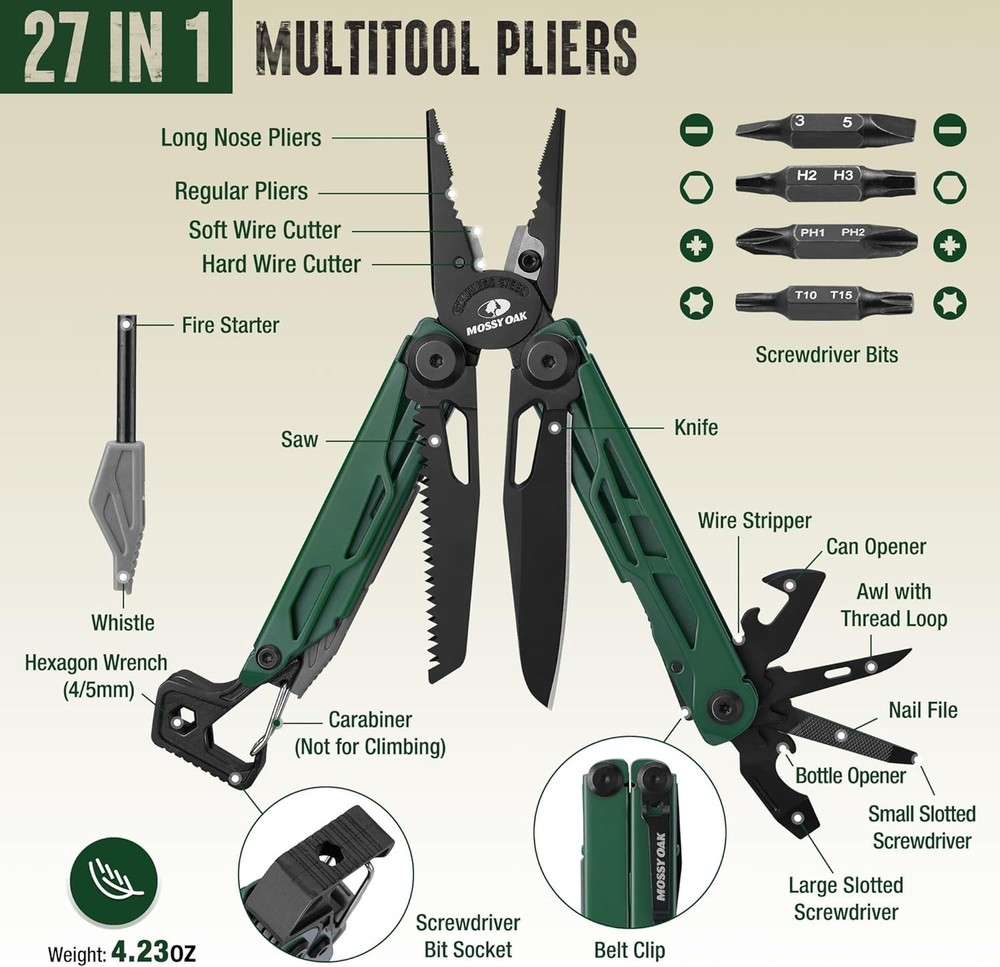 Versatile Pocket Multitool with Pliers, Knife, Screwdrivers & Bottle Opener