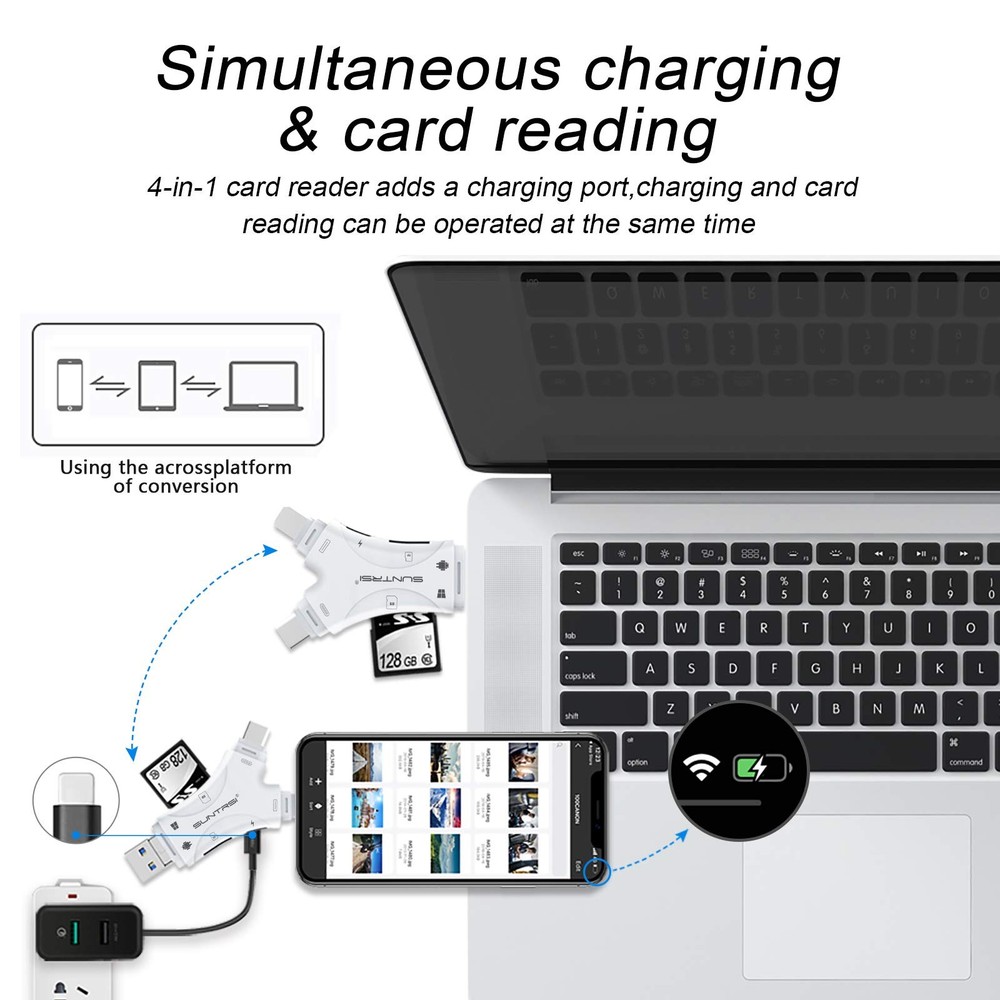 SD Card Reader for iPhone/ipad/Android/Mac/Computer/Camera,4 in1 Micro SD Card