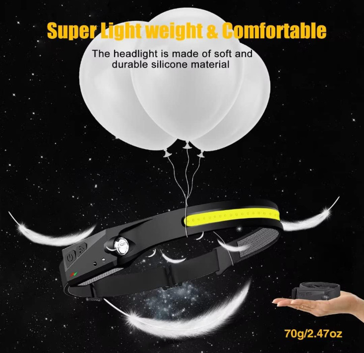 Linterna frontal LED recargable 230° con sensor de movimiento, impermeable