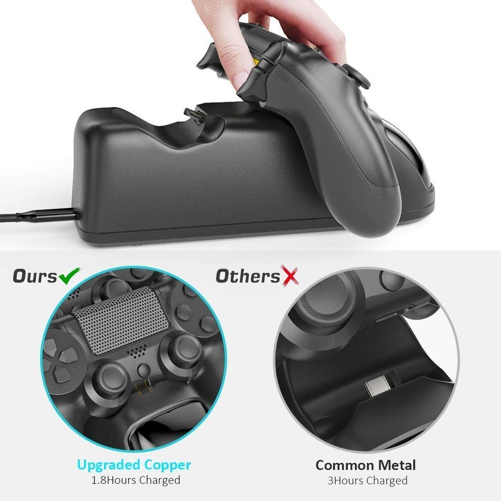 OIVO PS4 Controller Charger Dock Station - Fast Charging & LED Indicator