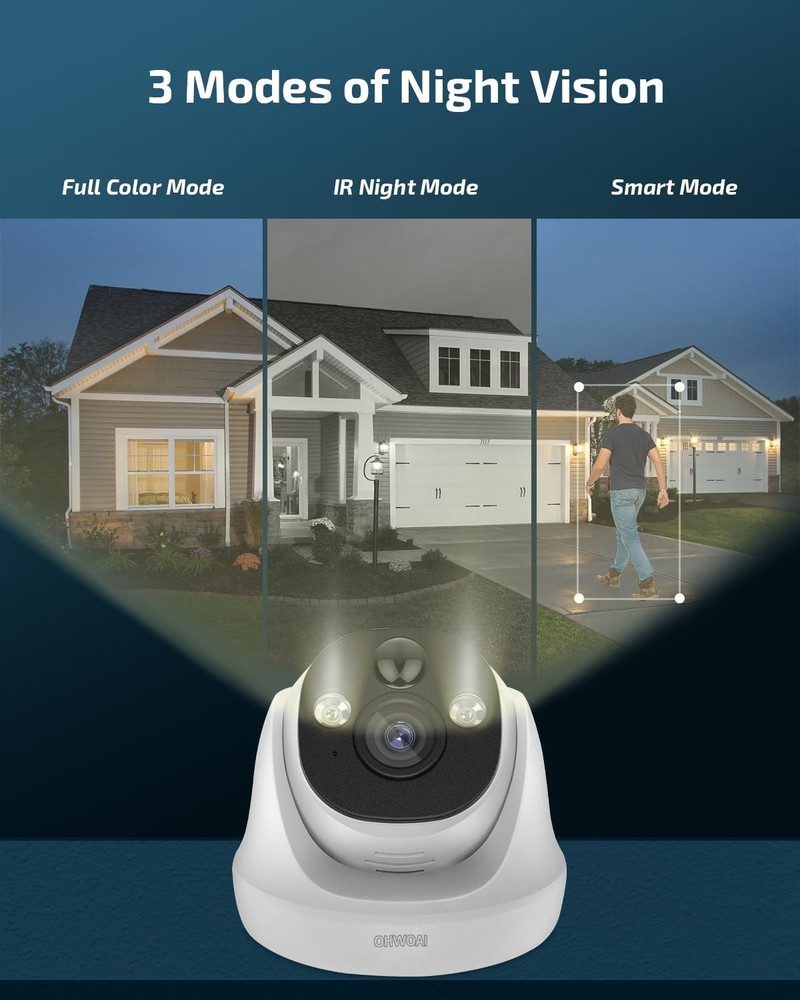 OHWOAI Wide Angle, Motion Detectio, Wired Security Camera System (CSOH-03BP02)