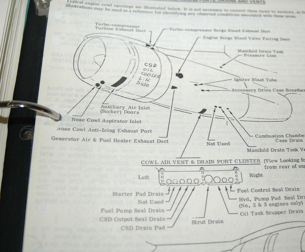 BOEING 707 Aircraft Pilots Operating Manual Binder Aviation Miscellaneous Notes