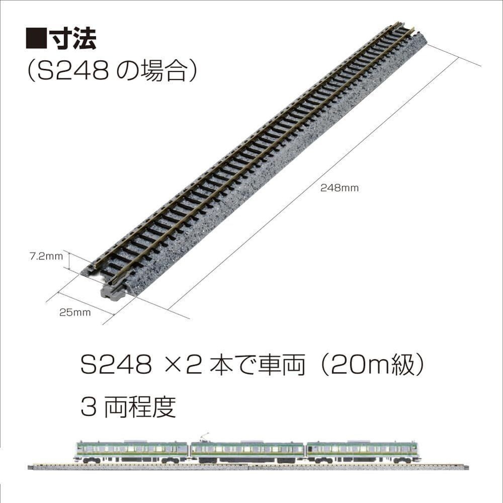 KATO N Gauge M2 Endless Basic Set Master 2 w/ Standby Line 20-853 Model Train JP