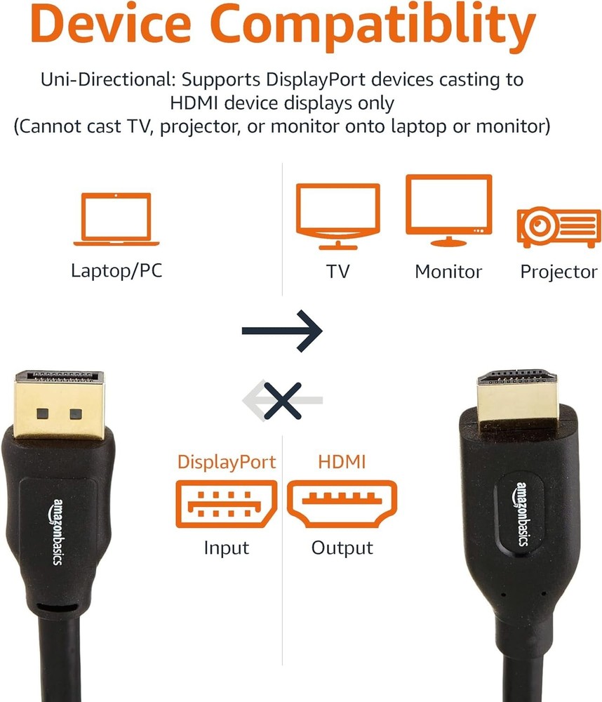 (2-10 PACK) 3FT Amazon Basics DisplayPort (Source) to HDMI (Display) 4K Cable