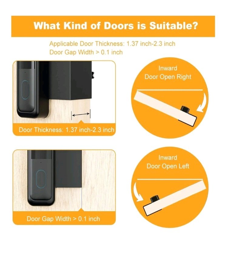 Blink Doorbell Mount