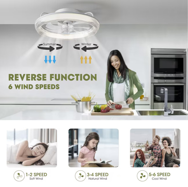SILJOY White Flush Mount Ceiling Fan w/ Light Remote Control Include CFL-1168-02