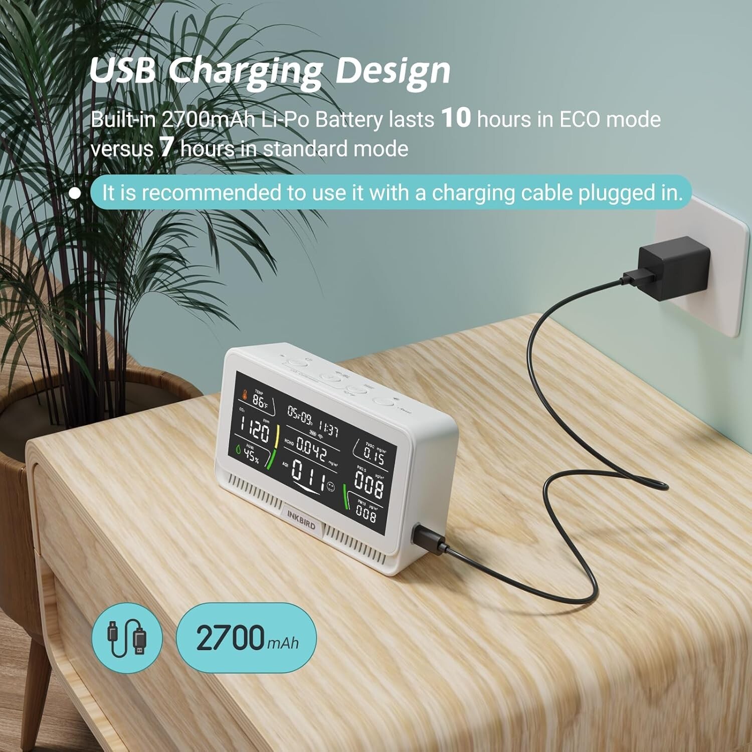 INKBIRD Air Quality Monitor Indoor Co2 Detector Portable 10-in-1 PM2.5 HCHO AQI