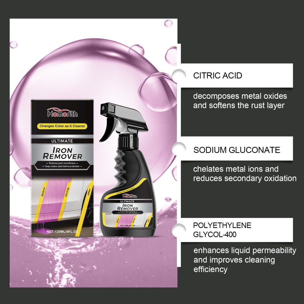 car rust remover car wheel metal surface cleaning rust removal
