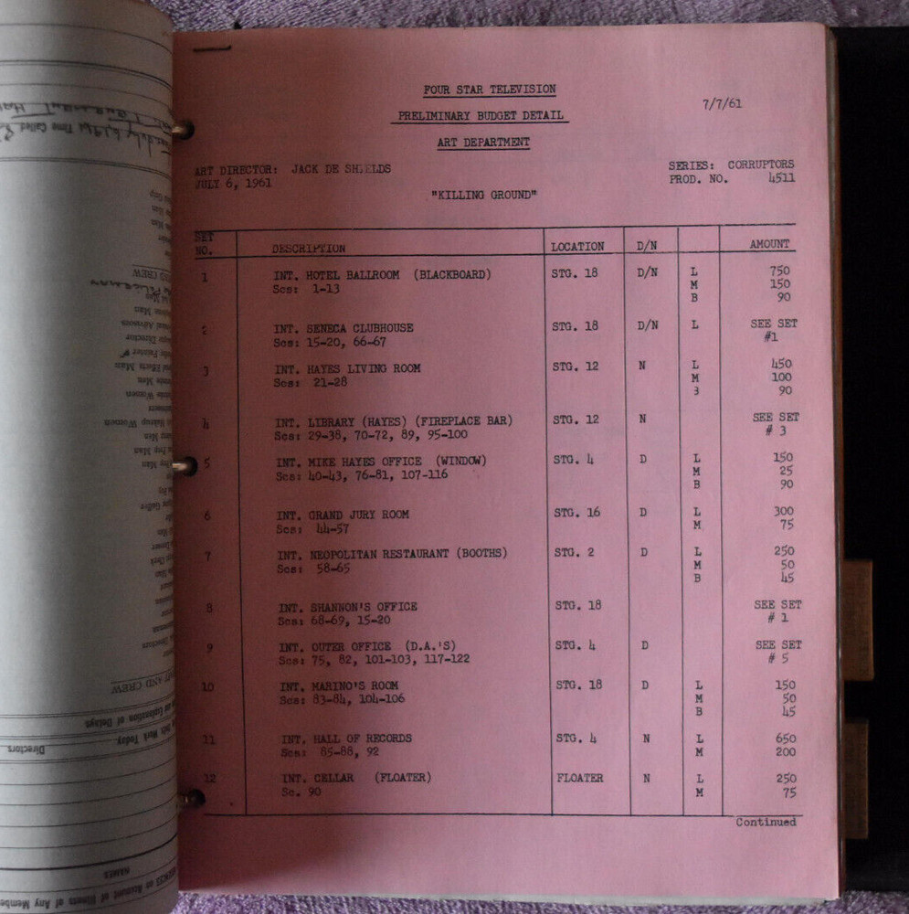 1961-2 " Target: The Corruptors " Original Screenplay Scripts.