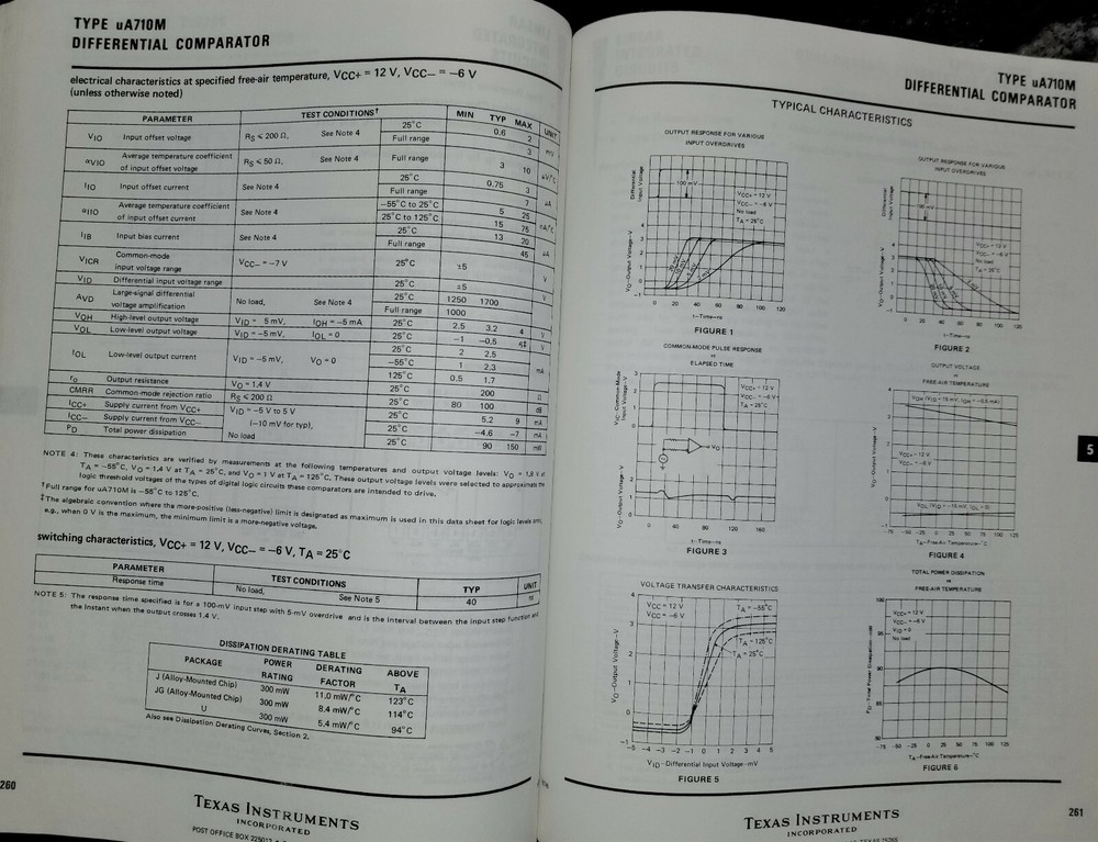 USED 1980 Texas Instruments Linear Control Circuits Data Book