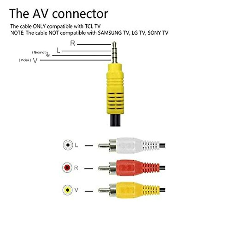 AILTECK Video AV Component Adapter Cable Replacement for TCL Red,White,Yellow