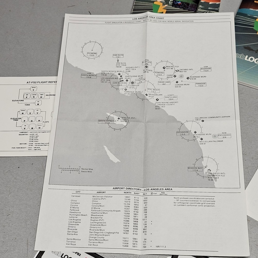 Flight Simulator II Atari Computer Vintage Software Boxed subLOGIC