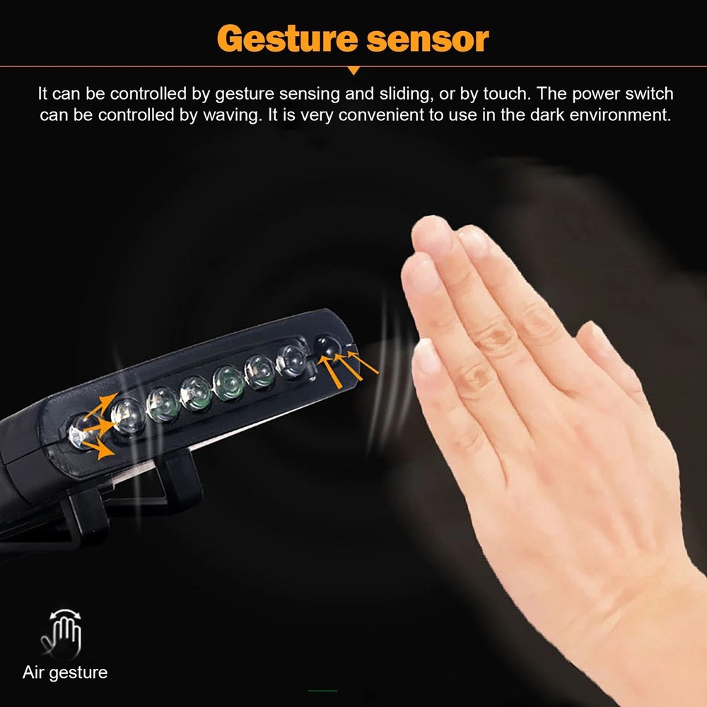 LED Headlamp Clip Light with Gesture Control 1000mAh Battery for Close Work
