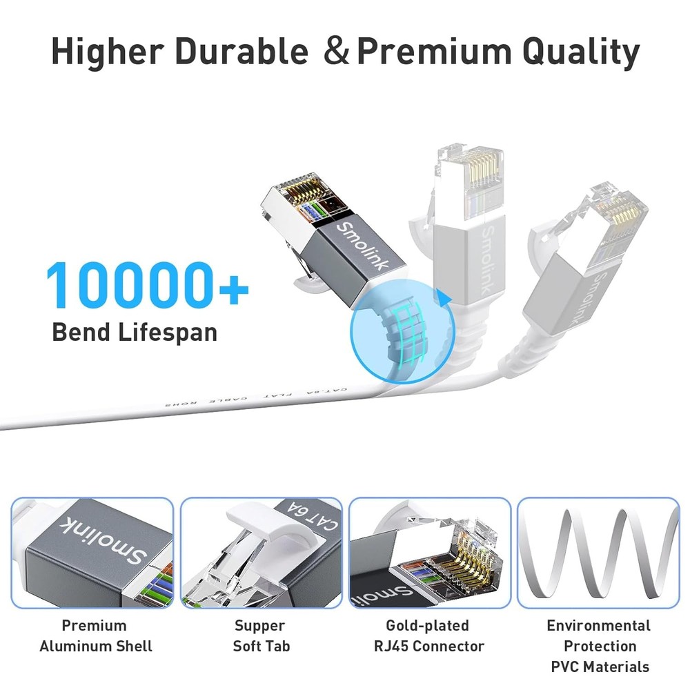 Cat 6a Ethernet Cable 50 Ft,Durable Flat Internet Network LAN 50 +1.5 FT