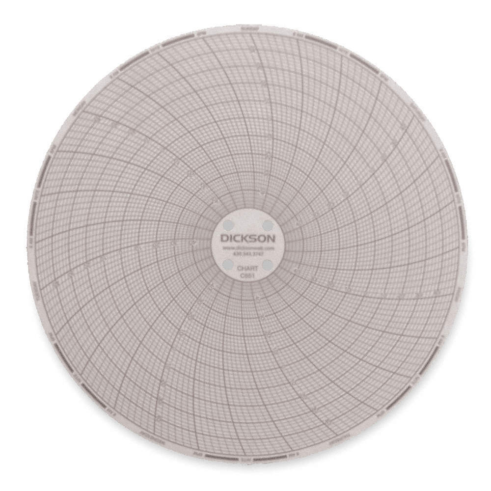 DICKSON C651 Circular Paper Chart, 7 day, 60 pkg 1LXK5