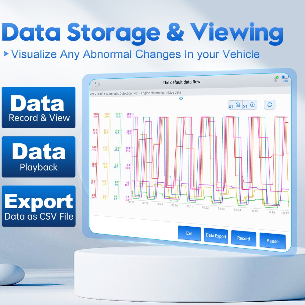 XTOOL D7 Bidirectional OBD2 Full System Scanner 2024 V2.0 With FCA Autoauth