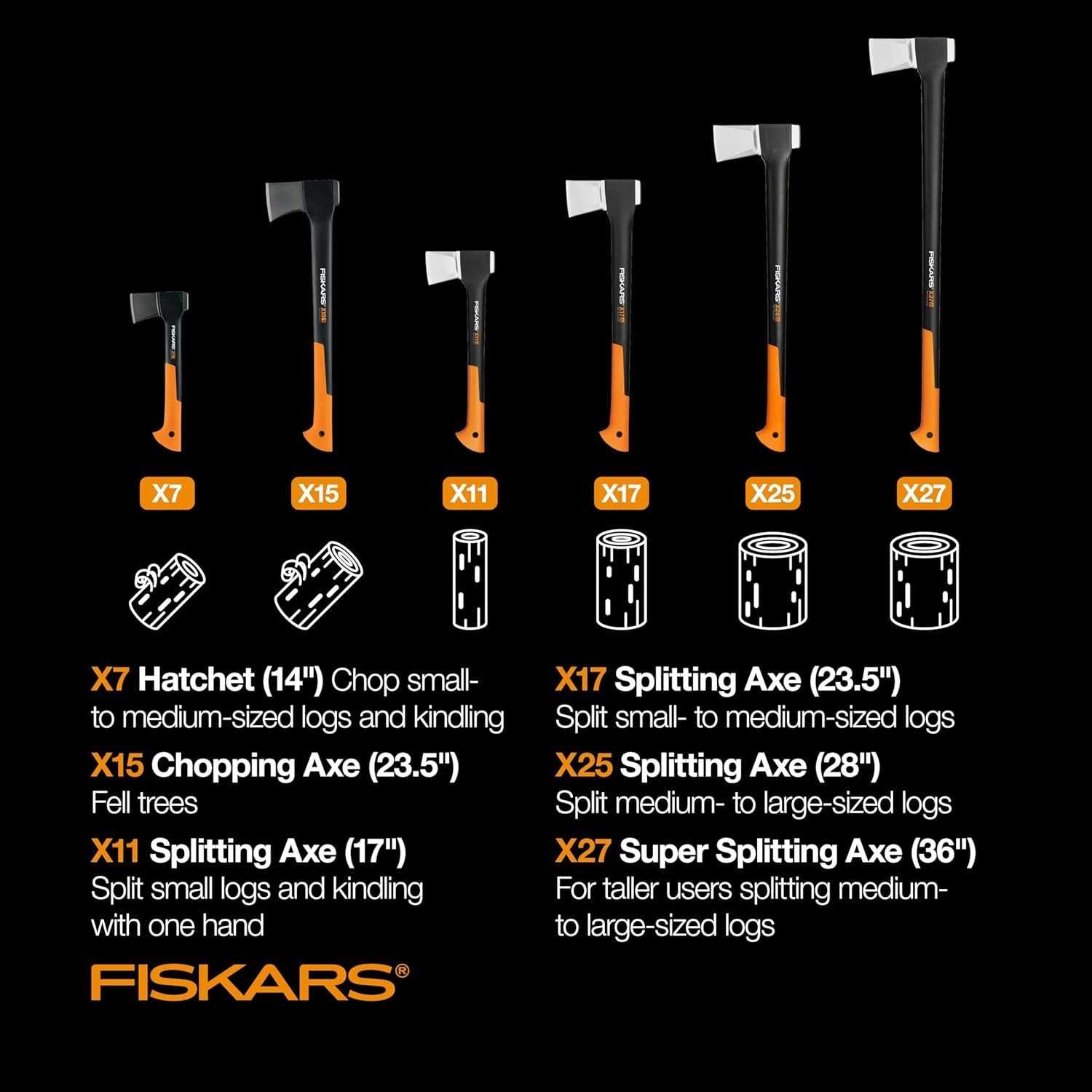 Fiskars X25 Splitting Axe, Designed for Splitting Firewood and Camping