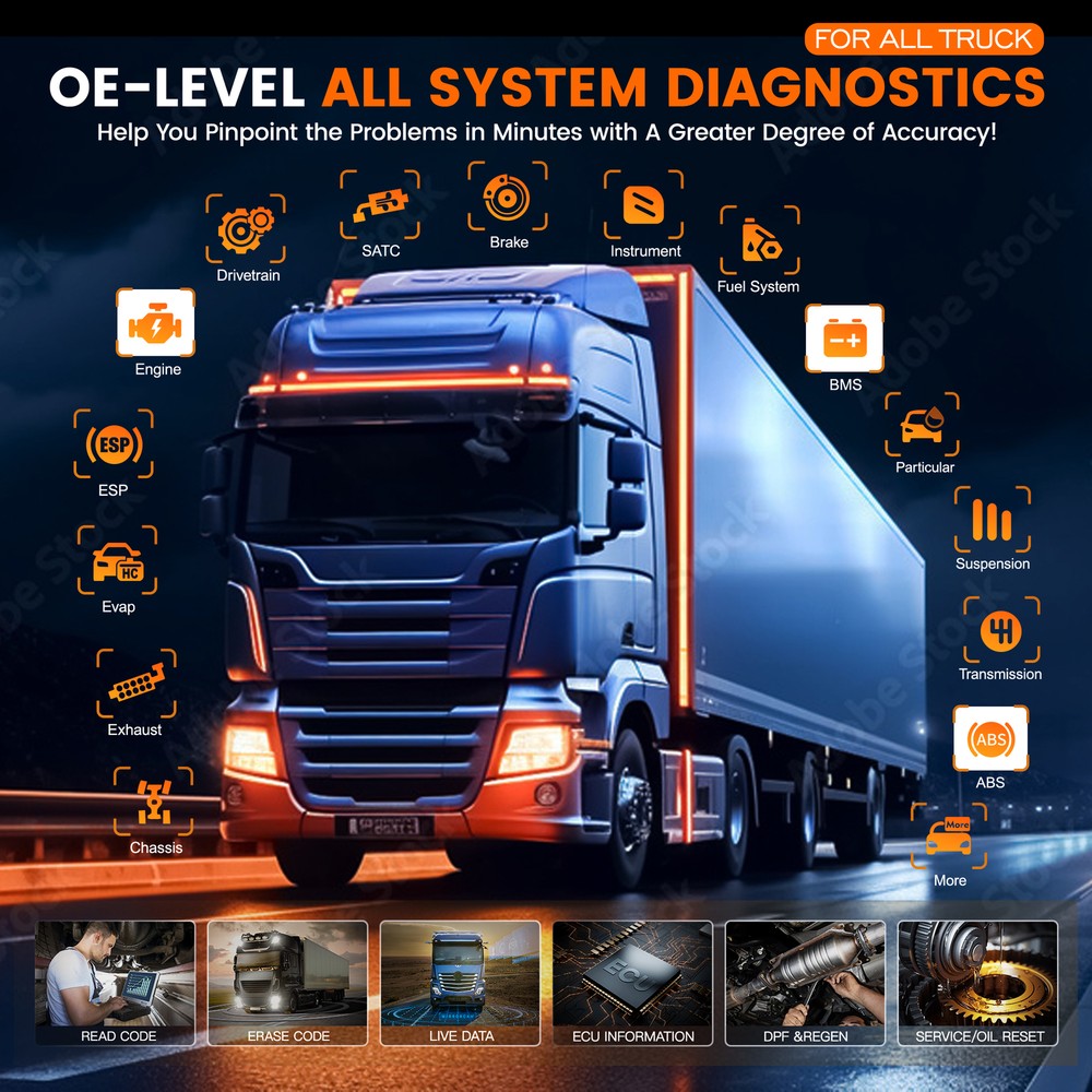 ANCEL HD601 Heavy Duty Truck Scanner Diagnostic Tool Code Reader Reset DPF ABS