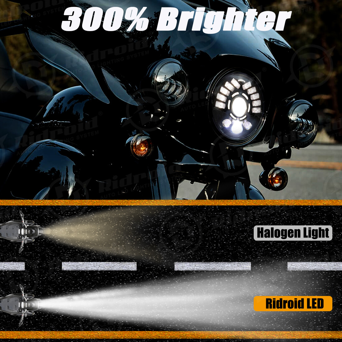 For Harley Ultra Classic Electra Glide FLHTCU 7" LED Headlight Fog Passing Lamp