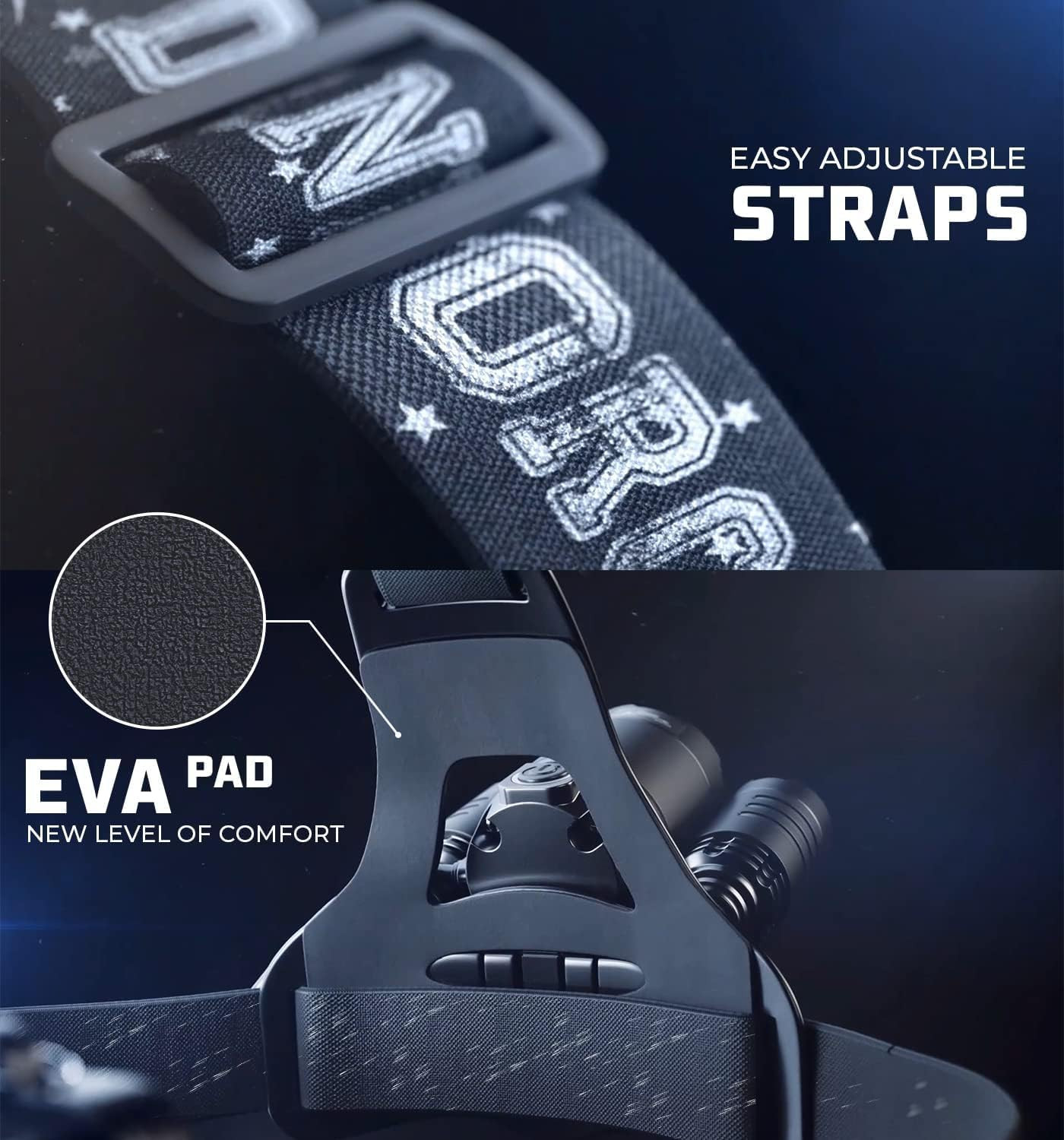 Headlamp. USB Rechargeable LED Head Lamp. Ultra Bright LUMINUS 1080 Lumen Headla