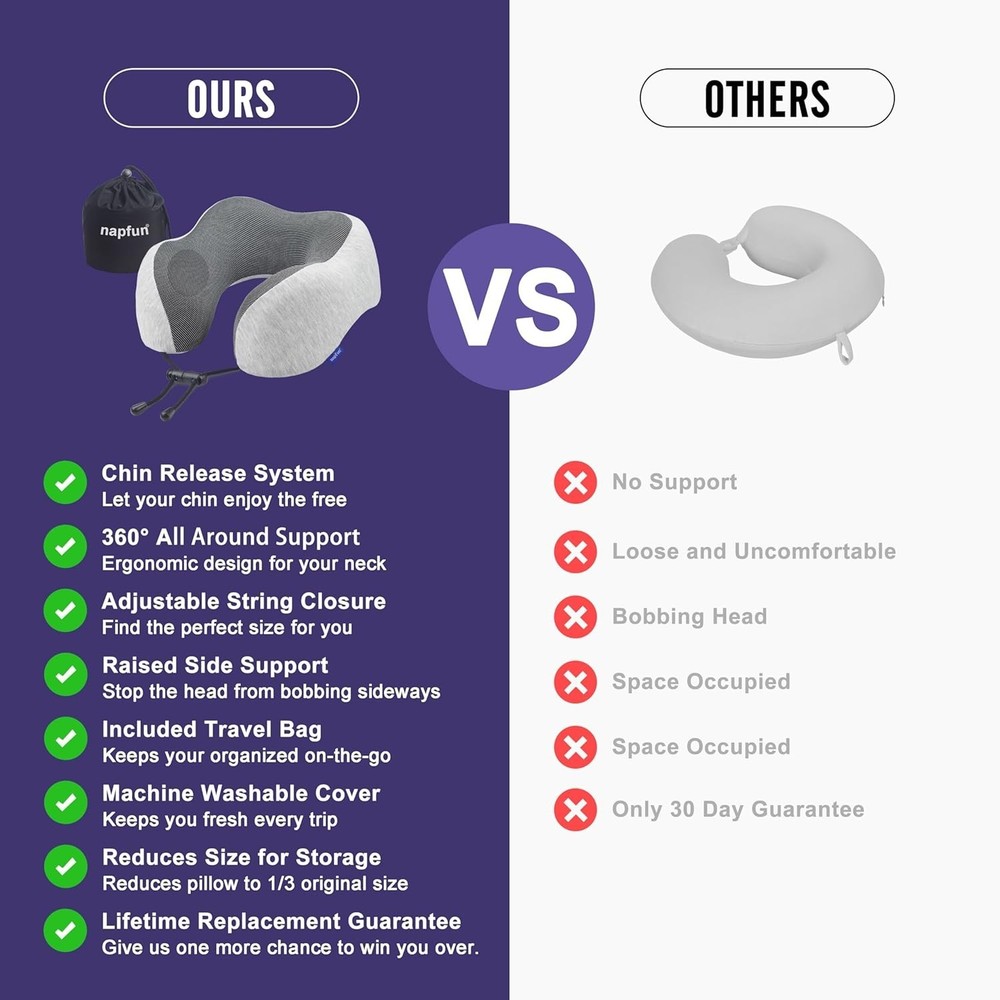 Light Grey Machine Washable Neck Pillow - Adjustable Softness for Every Journey