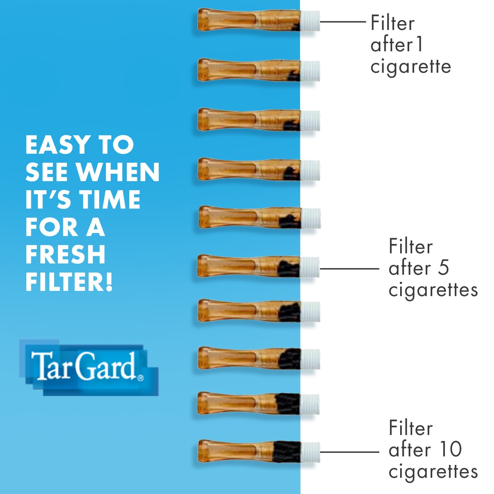 TarGard Disposable Amber Cigarette Filters 20 Pack Tar Gard Guard Stop Tar Block