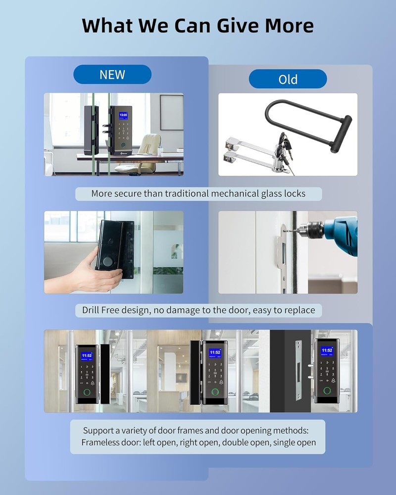 PERFIWARE - Smart Glass Door Lock