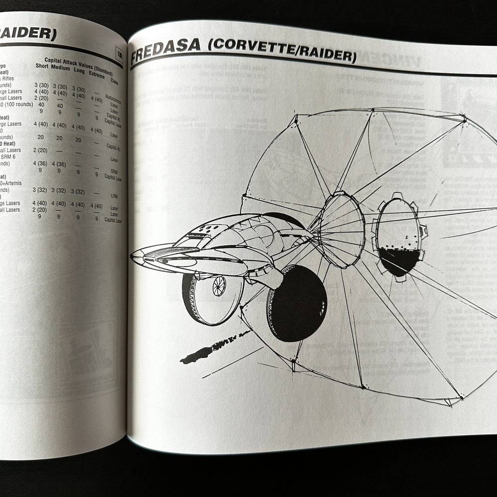 BattleTech FanPro 35007: Technical Readout 3057 (2004)