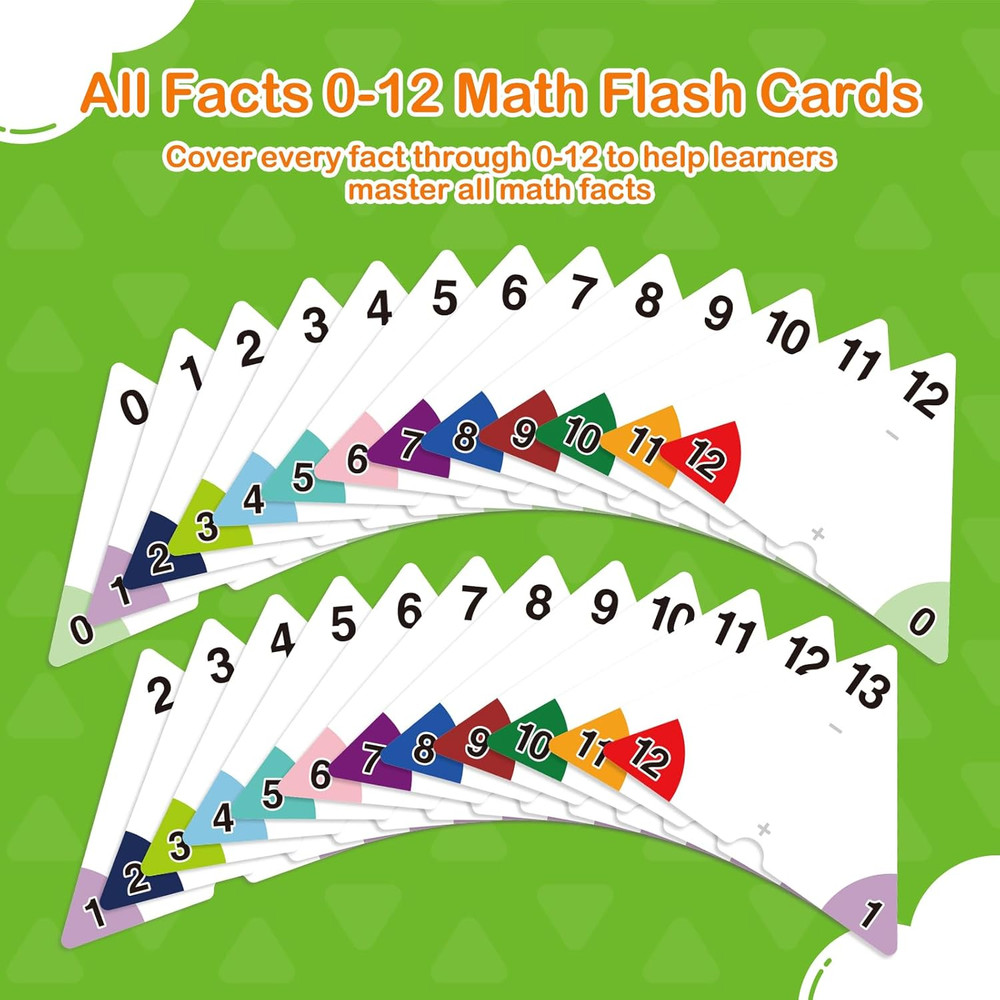 Addition and Subtraction Flash Cards, Triangle Math Games Flash Cards for Kids,