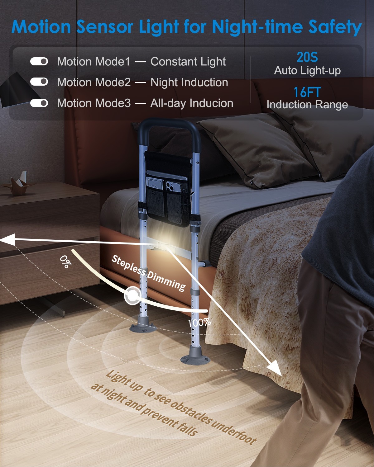 Bed Rails for Elderly Adults, Bed Rails for Seniors with Motion Sensor Light