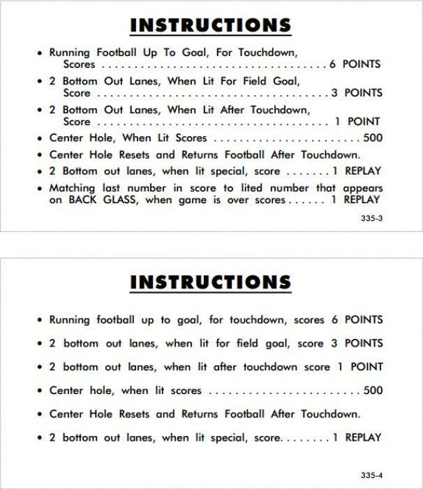 TOUCHDOWN (WILLIAMS) SCORE CARDS - 4 CARD SET