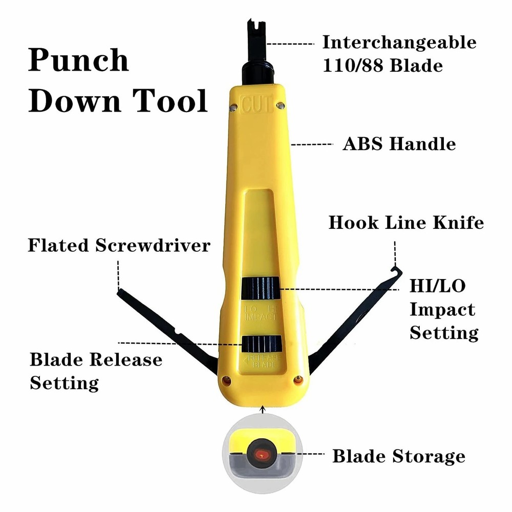 ZoeRax Network Tool kit RJ45 Crimp Tool Pass Through Ethernet Crimper Kit