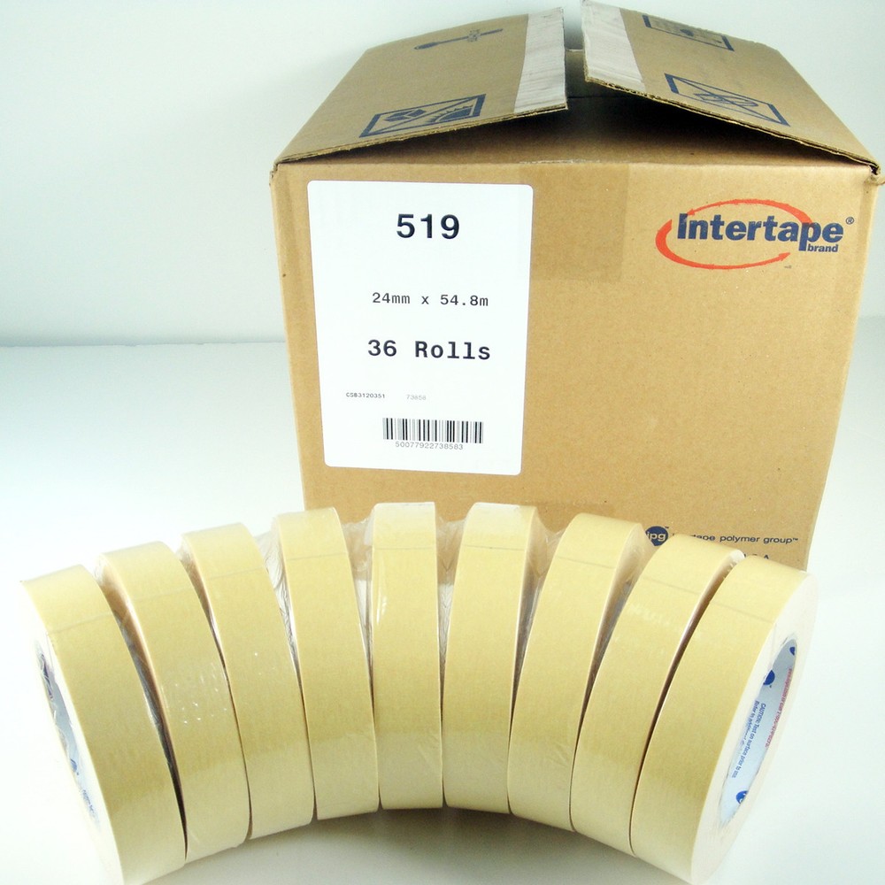 Industrial Grade Masking (MTIGI)