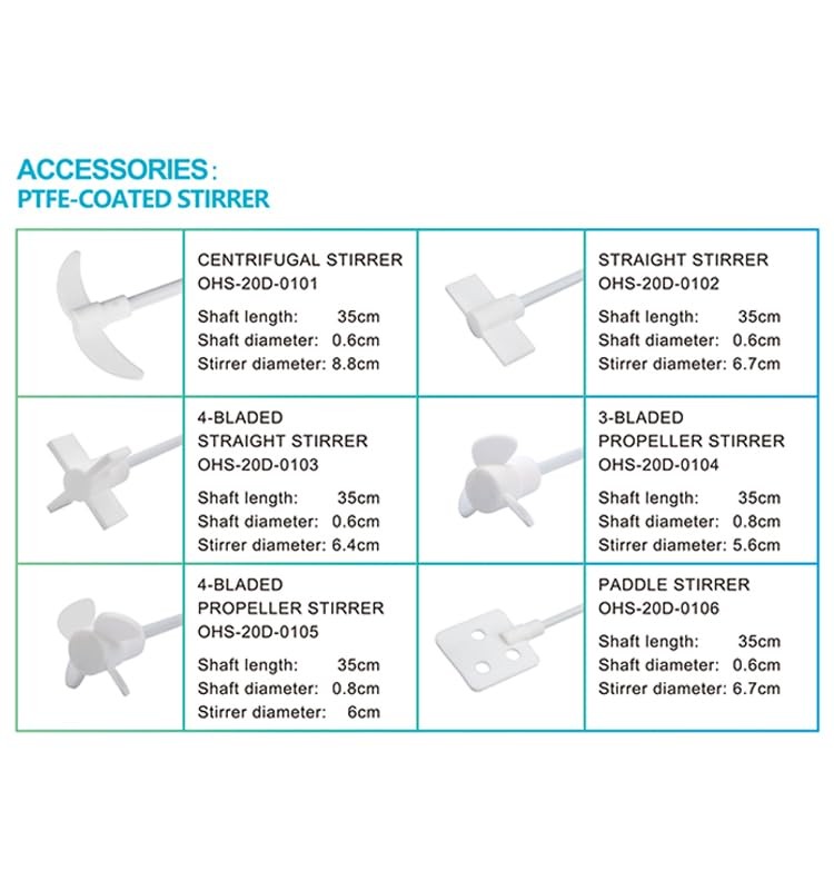 Dissolver Stirring Rod for Overhead Stirrer Mixer
