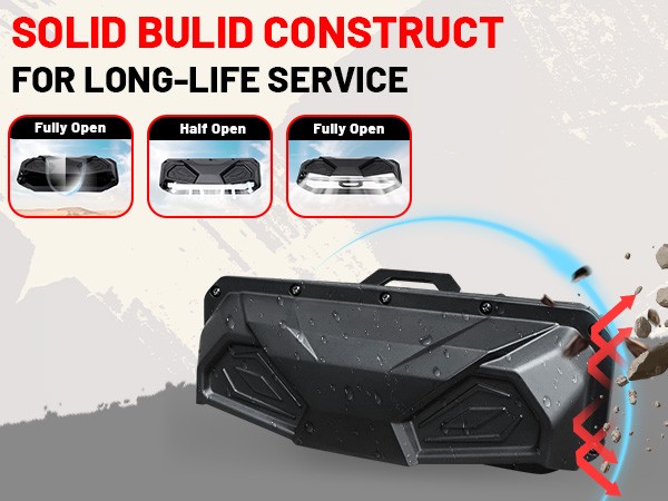 Scratchproof Front Windshield Vent Window For Yamaha Viking/Viking VI 2014-2025