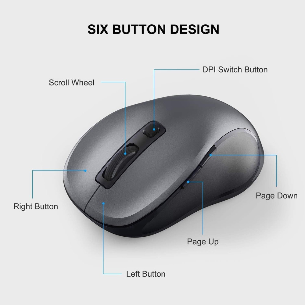 Portable Wireless Mouse 2.4GHz Silent with USB Receiver Optical USB Mouse