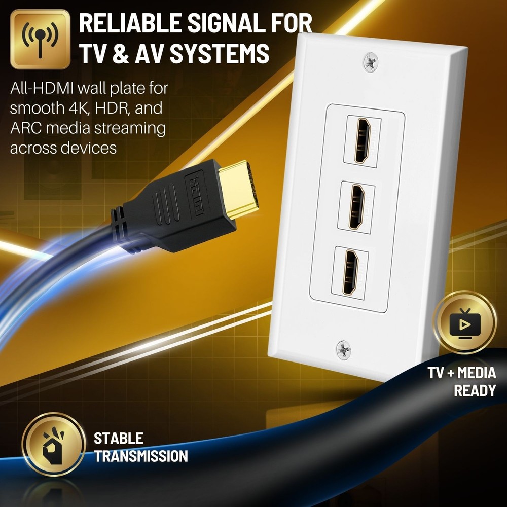 HDMI Wall Plate (3 Port, White) HDMI Socket Plug Insert Jack Outlet Panel Mount