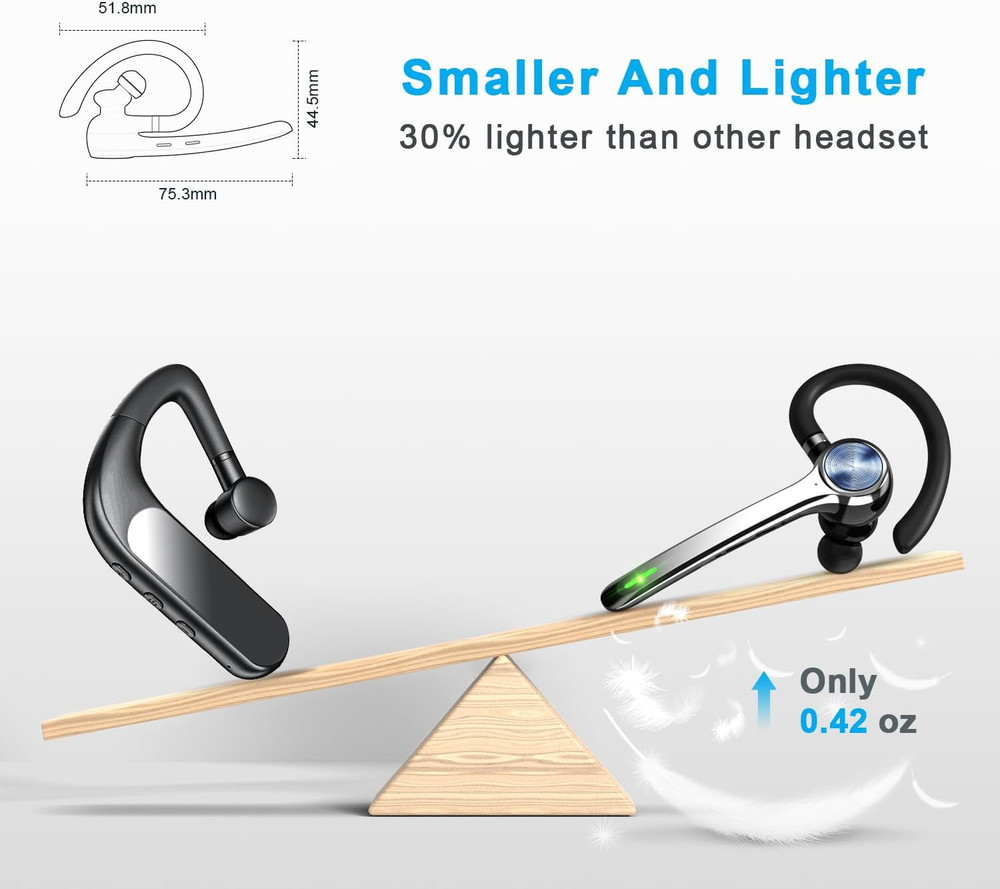 Bluetooth Headset, Wireless Bluetooth Earpiece with 500Mah Charging Case 72 Hour