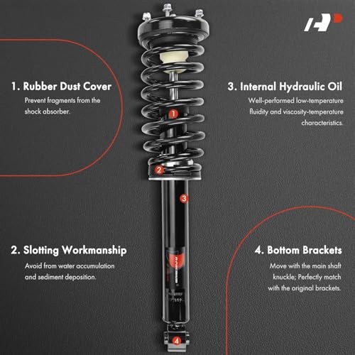 Front Pair (2) Complete Strut and Coil Spring Assembly Compatible with Jaguar