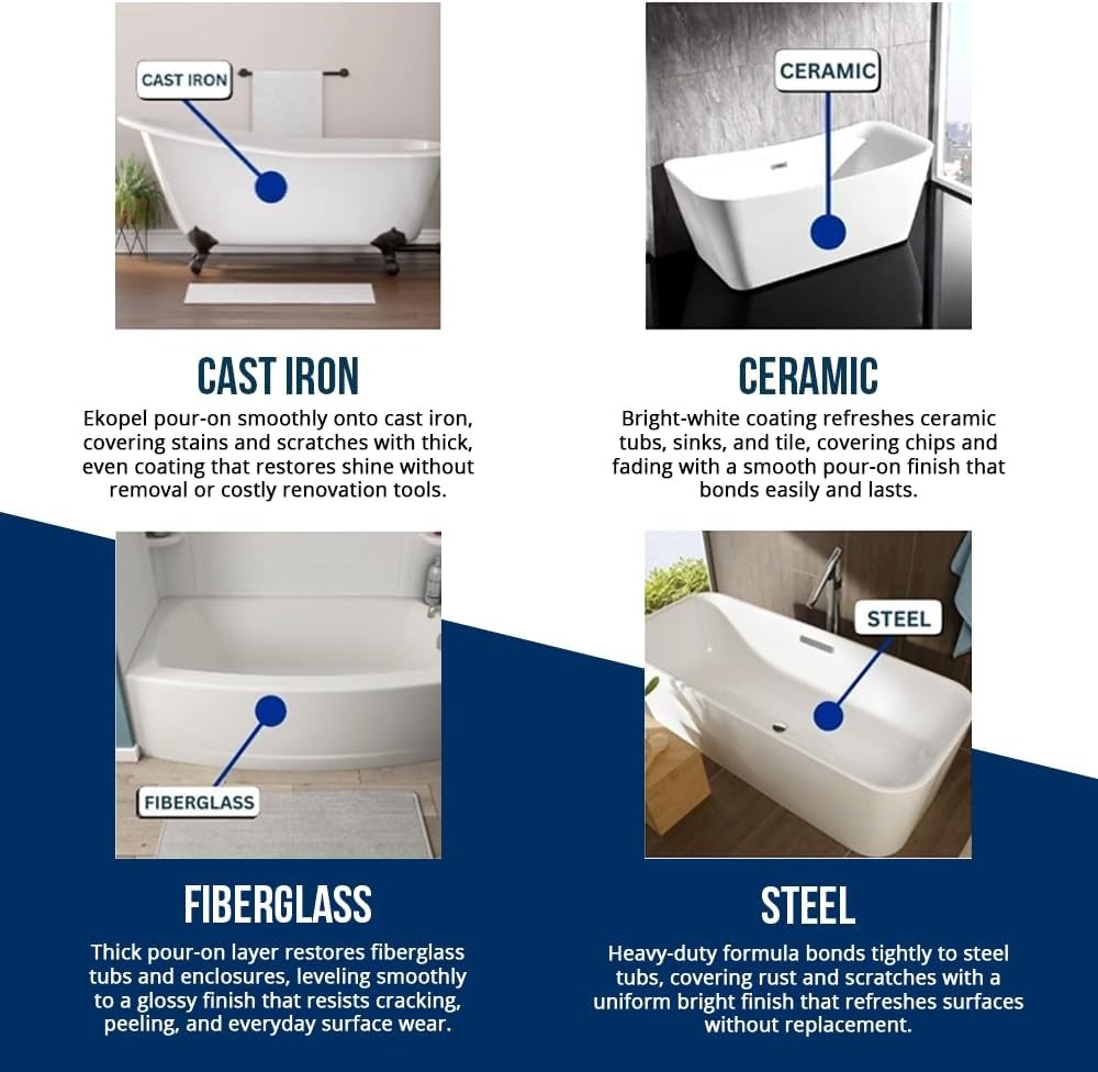 Ekopel Bathtub Refinishing Kit - Made in The USA - Odorless Tub Tile Reglazing
