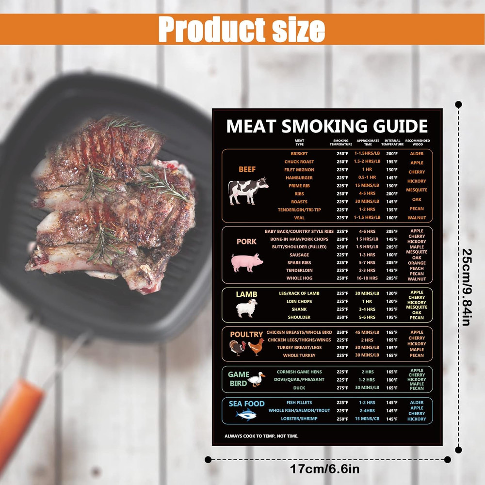 Meat Temperature Guide Magnet - Cooking Temperatures Chart for BBQ & Grilling