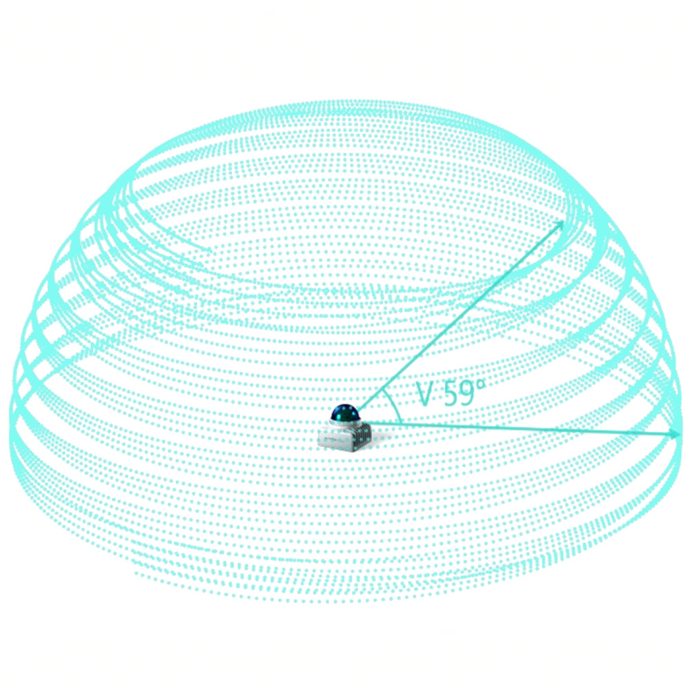Livox Mid-360 LiDAR - Minimal Detection Range Original Sensor
