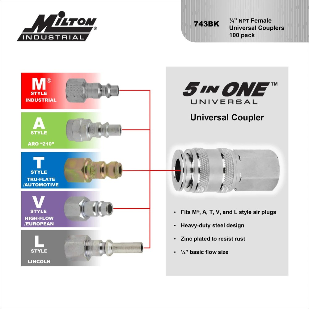 Milton® 5 In ONE® Universal Quick-Connect Coupler, 1/4" FNPT /SINGLE Retail Pack