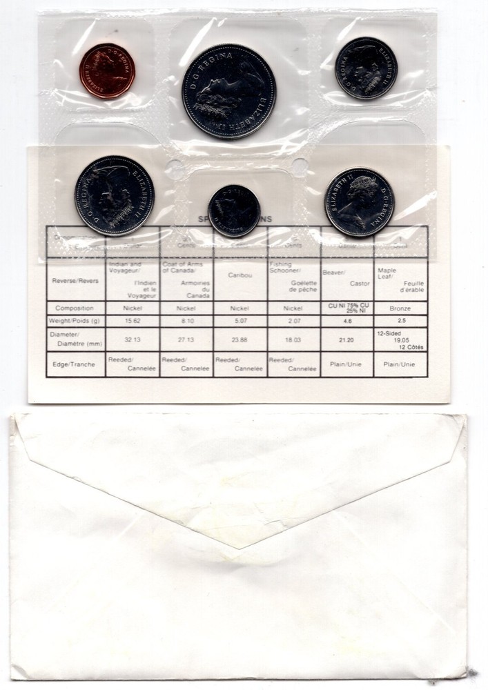 1983 Canada PL Uncirculated Proof Like Coin Set