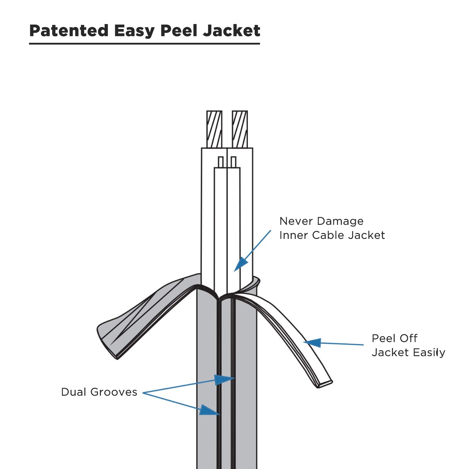 RECOIL RS918-20 Speaker Cable 4-Channel Speaker Wire and Remote Wire, 18AWG CCA