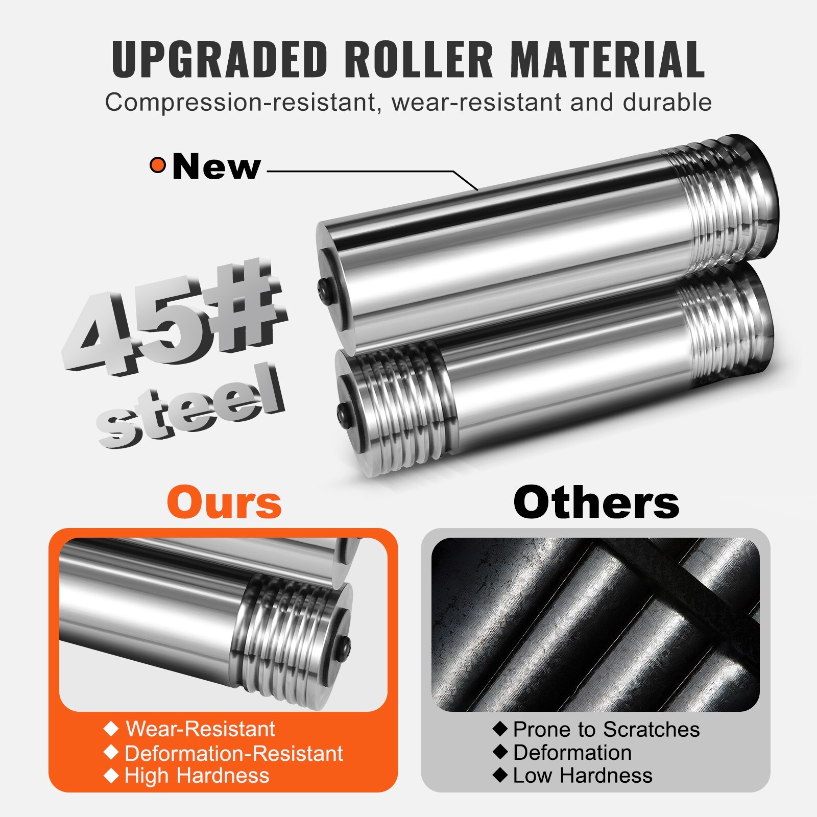 Rolling Mill 3"/76 mm Jewelry Rolling Mill Machine 1: 2 Gear Ratio 3-in-1