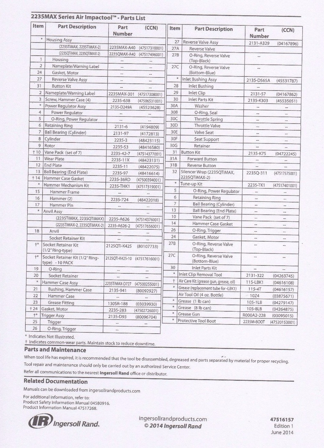2235 TK1 INGERSOLL RAND 2235 TK1 TUNE UP KIT FOR IR2235QTiMAX AND IR2235TiMAX